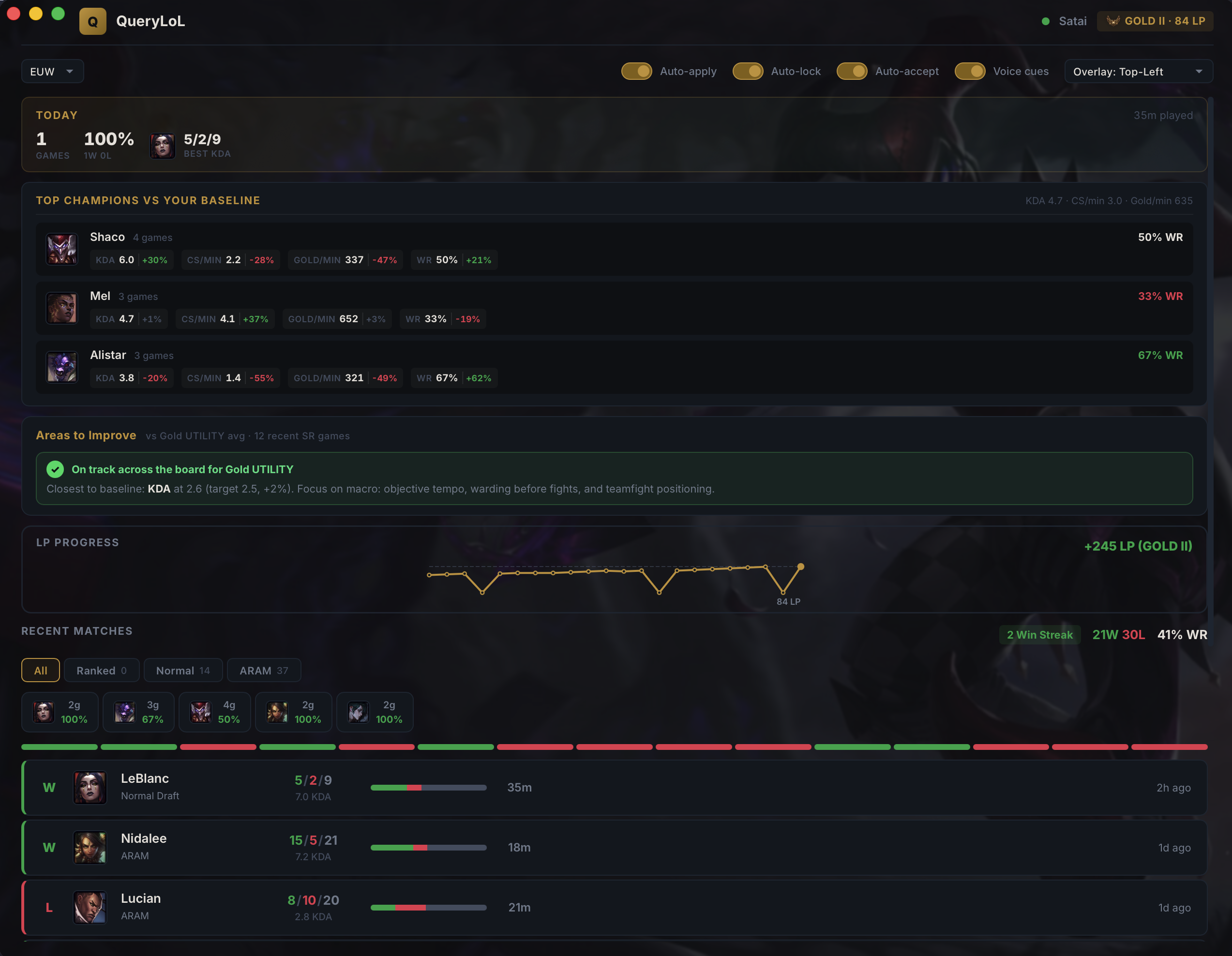 Home dashboard with role-aware improvement panel